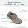 Orthofeet Men's Orthopedic Porto Lightweight Canvas Casual Shoe