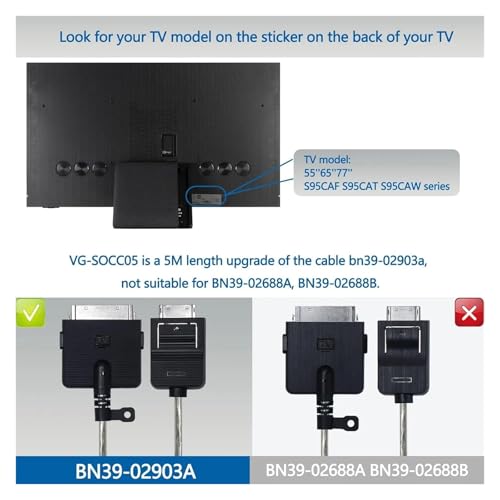 Câble One Connect BN39-02903A 2,5 M : performance premium pour Samsung OLED - 3