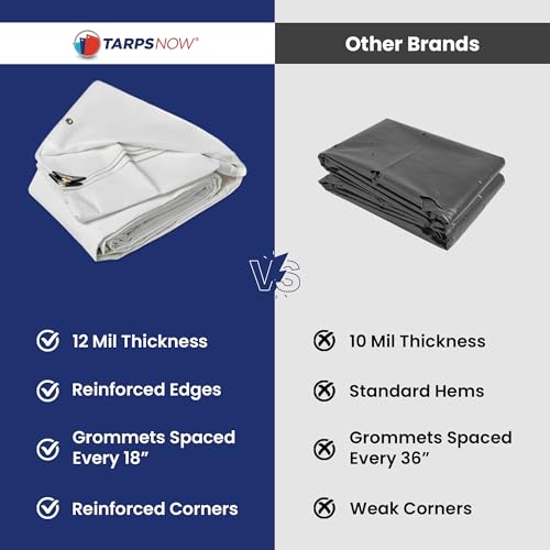 Tarps Now 10x30 Feet Heavy Duty Waterproof Tarp | 12 MIL Poly Tarp with Reinforced Edges & Aluminum Grommets | Weatherproof Tarpaulin for Roof, Outdoor, Camping | Large Brown Tarp Cover by TarpsNow - Image 7