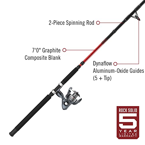 Quantum Optix Spinning Reel and Fishing Rod Combo, 7-Foot 2-Piece Graphite Composite Fishing Pole, Extended EVA Rod Handle, Size 60 Reel, Changeable Right- or Left-Hand Retrieve, Silver