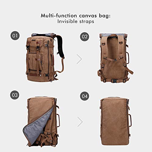 Witzman Canvas Backpack Vintage Travel Backpack Large Laptop Bags Convertible Shoulder Rucksack (A519-1 Brown) #TOP3