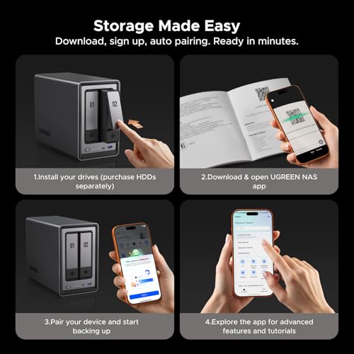 UGREEN NAS DXP2800 2-Bay for Advanced Home Users, Remote Workers & Creators - image 9