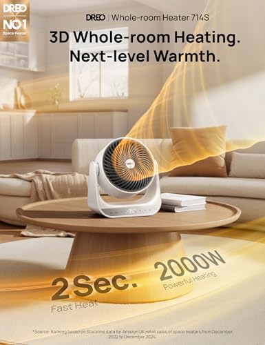 Dreo Smart Whole Room Heater 714S, 60° Vertical & 90° Horizontal 3D Oscillating Heating, 12 ft/s Long-Range Circulator, 3 Heat & 3 Fan Settings, Space Heaters for Indoor Use, Bedroom, Office, White