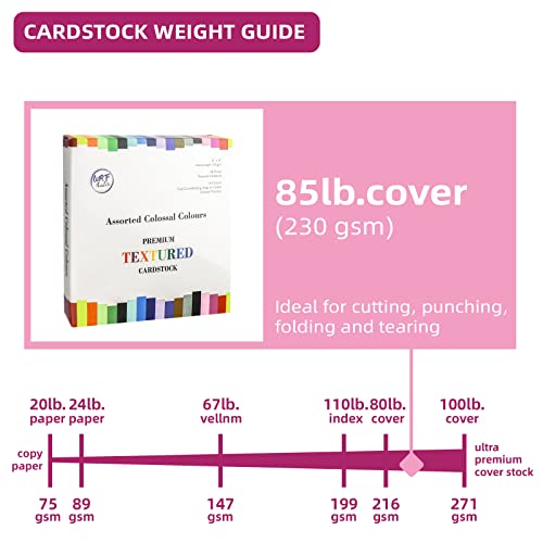 48 Sheets Colored Linen Textured Cardstock, 85 Lb, 16 Colors, 6" X 6" Multicolor Card Stock, One Side Textured One Side Smooth Matte, Premium Cardstock Paper For Decor, Art Craft And Scrapbooking #TOP4
