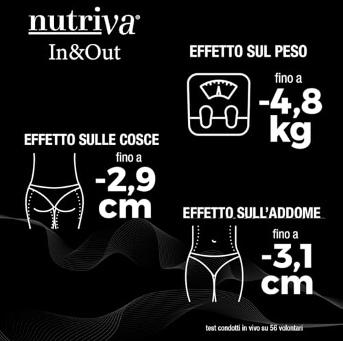 Nutriva In & Out 1 Gel Cellulite + 1 Nutri Bromelin 30 Compresse - 7