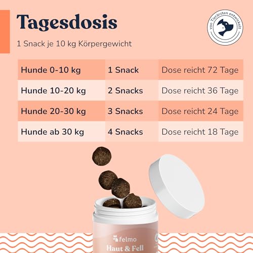 felmo Haut- & Fell-Snacks für Hunde – Für gesunde Haut & glänzendes Fell mit Lachsöl, Omega-3-Fettsäuren, Bierhefe & Biotin – getreidefrei & zuckerfrei, pflegt Krallen & Hautbarriere, 70 Snacks