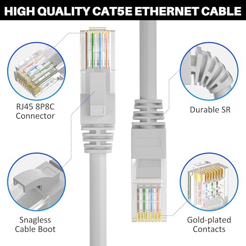 Image of Cat5e Ethernet Cable 250 FT, Long Cat 5e Internet Cable, Grey Snagless Patch Cord, Flexible, Network, LAN, PoE, Standard RJ45 Connector for PC, Server, Router, Modem, TV, PS5 - with 15 Cable Ties