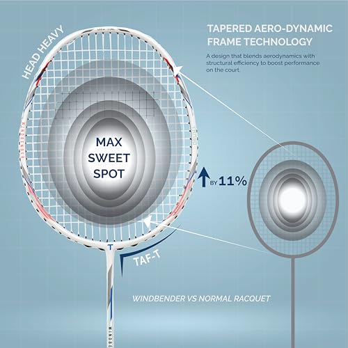 Image of TANSO Windbender Full Graphite Ultra Light Weight Carbon Fibre Strung Badminton Racket (32 Lbs Tension, 680 mm Long, 77 Grams, Strung with Premium Strings and Full Racquet Cover)