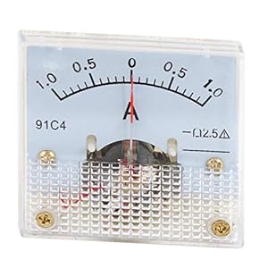 HBDCRJGE 91C4 Analog Amperemeter DC 0-1A