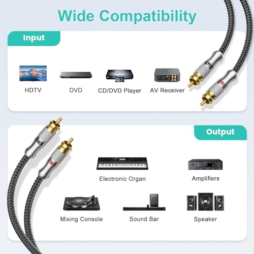 Cable RCA de 2,4 m EMK de audio trenzado de 2 conectores a 2 machos para cine en casa 2