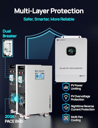 ECO-WORTHY 10000W Output Complete Off-Grid Solar Panel Kit for Home| 10KW 120V/240V Output Split Phase Inverter| 2pcs 48V 314Ah 32.2kWh High Capacity Energy Storage| 9840 Watts Solar Panel PV - Thumbnail 7