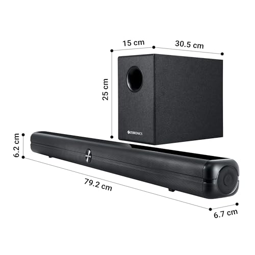 Product Variant View