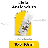 Seta Pack B0BN94QGF8 lato 2