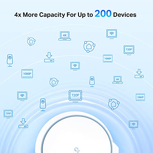 Tp-Link Ax6600 Deco Tri-Band Wifi 6 Mesh System(Deco X90) - Covers Up To 6000 Sq.ft, Replaces Routers And Extenders, Ai-Driven And Smart Antennas, 2-Pack #TOP2