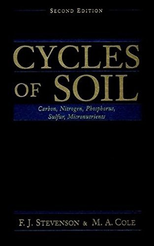 Cycles of Soils: Carbon, Nitrogen, Phosphorus, Sulfur, Micronutrients
