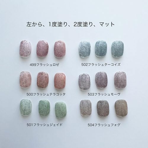 Amazon | Naility! ジェルネイルカラー 499 フラッシュロゼ 4g