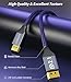 AGFINEST Certified DisplayPort 2.1 Cable 3ft (Supports 2K 240Hz, 4K 240Hz, 8K 60Hz), DP 2.1 Cord Compatible wtih HDR G-Sync FreeSync, for Gaming Monitor PC Laptop