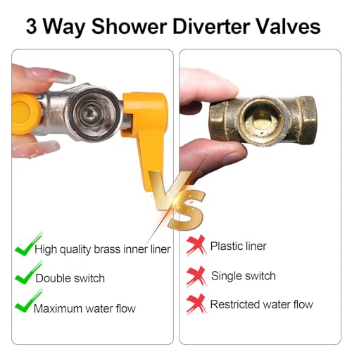 Image of RV 3-Way By-Pass Valves Replacement, Solid Brass 3-Way Diverter Valves,RV Pump Converter Winterizing Part, Rv Water Pump Fittings 1 /2 inch NPT