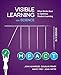Visible Learning for Science, Grades K-12: What Works Best to Optimize Student Learning
