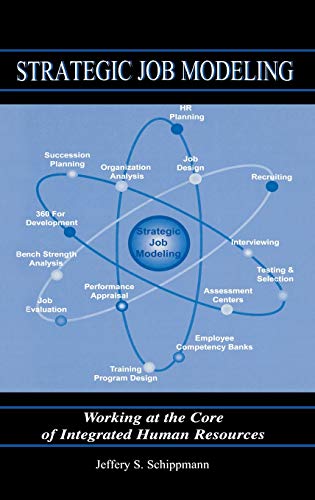 Strategic Job Modeling