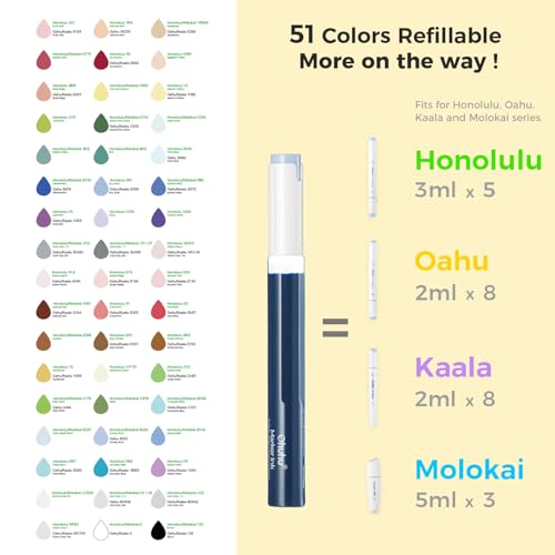 Ohuhu Alcohol Markers Brush Tip -Double Tipped Art Marker Set for Artist Adults Coloring Illustration - 120 Colors- Brush & Chisel Dual Tips- Honolulu of Ohuhu Markers- Refillable Alcohol-based Ink