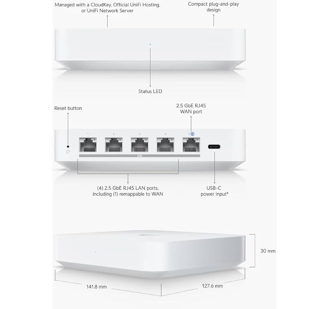 Ubiquiti UXG-Max ゲートウェイ　ヨーロッパ版　新品未開封 Ubiquiti Gateway Max (UXG-Max) | Amazon.com.br