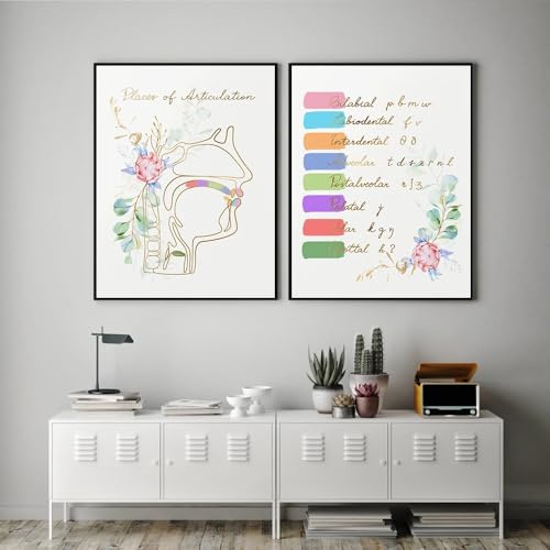 Orthophoniste peinture murale pour décorer un cabinet de médecin sans encombrer l'espace