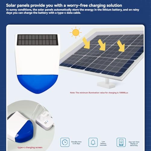 Capteur solaire intelligent pour stopper les intrusions avec alarme exterieure Zigbee - 4