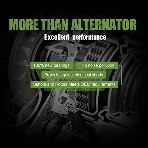 Scitoo Alternator 11258 Fit For 2.5L Nissan Altima 2007 2008 2009 2.5L Sentra 110 Amp/12 Volt Cw High Output Alternator #TOP3