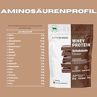 Whey Protein - Milch Schokolade 1 kg - Produziert in Deutschland aus regionaler Milch - Eiweißpulver zum Muskelaufbau und Abnehmen - Beutel - betterprotein ® – Ansicht 8