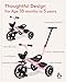 KRIDDO 2-in-1 Toddler Tricycle for Ages 18 Months to 5 Years Old - Extended Push Handle for Effortless Push, Gift Trike for Toddler 3 to 5 Year, Kids Tricycle with Foldable Front Footrest, Pink