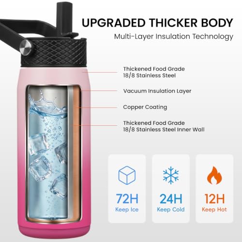Image of Konokyo 20oz Insulated Stainless Steel Water Bottle with 3 Lids, Leakproof BPA-Free Bottle with Straw Lid, Sip Lid and Flex Cap for Gym, Travel, School, Office, Cherry Blossom