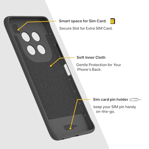 Image of Pikkme Back Cover for Realme Narzo 70x 5G / N65 / Realme 13 /12 / 12X 5G / C65 Camera Protection 3D Hexa Cube Design Silicone Protective Bumper Case (Grey)
