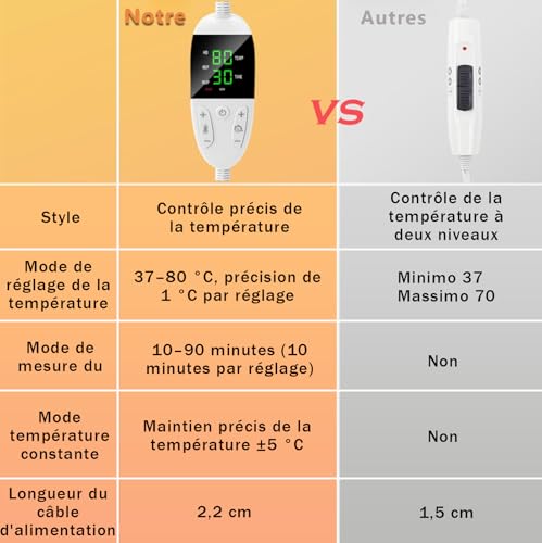 Vignette produit