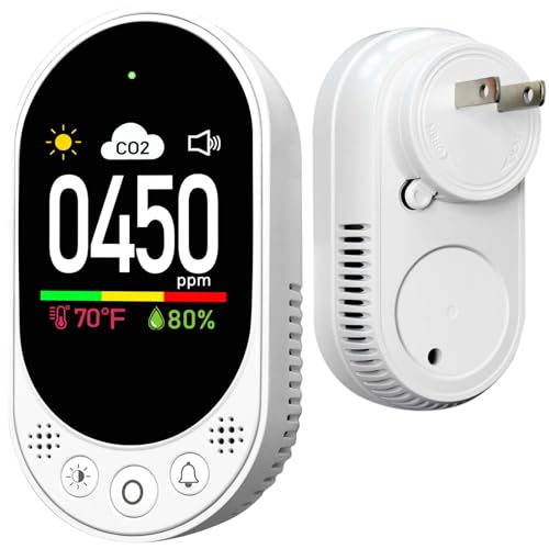 LSENLTY Upgraded CO2 Detector Plug in Wall Design 3 in 1 Air Quality Detector(Temp Humidity and CO2 Value) High Accuracy Air Quality Monitor with Threshold Reminder and Manual Calibration for Home