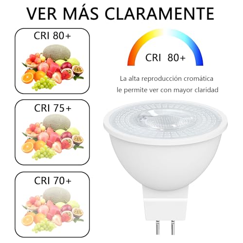Catálogo de Focos spot los preferidos por los clientes. 20 Catálogo de Focos spot los preferidos por los clientes. 14