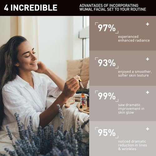 Wumal 3 Pack Face Serum Set - Includes Vitamin C, Retinol & Hyaluronic Acid - Firming, Brightening & Hydrating - Reset Your Skin Day and Night