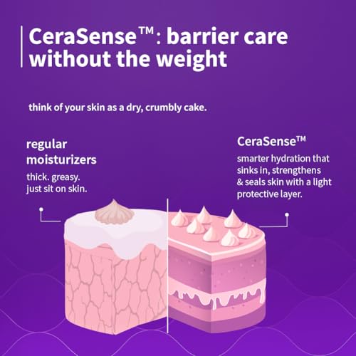 Image of Plum CeraSense Moisturizing Creme with Ceramides & Peptides | Instant barrier repair|72-hr moisturization | Dermat-Tested | Moisturizer for dry & normal skin types| Women & Men | 25g