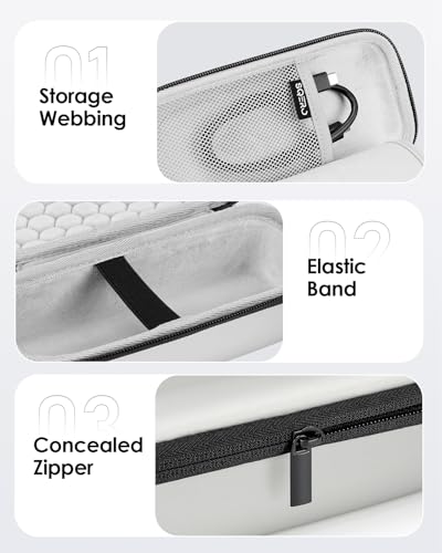 Funda rígida para cargador portátil Anker 737 25000mAh miniatura 6