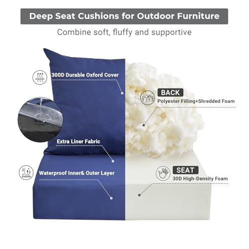 Image of IPYNBAP Outdoor Cushions for Patio Furniture,Outdoor Seat Cushion Set 24 x 24 x 4 Inch,Waterproof & Fade Resistant Outdoor Chair Cushions,Deep Patio Chair Cushion with Removable Cover,Navy Blue