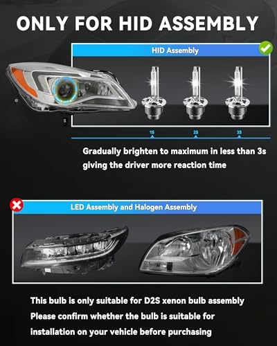 TOPLYGS D2S HID Headlight Bulbs, 6000K Cold White, 85122 66240 66040 66240 HID Xenon Bulbs Replacement, 35W OEM Xenon Headlight Bulb, 6800 Hours Long Lifespan, Pack of 2