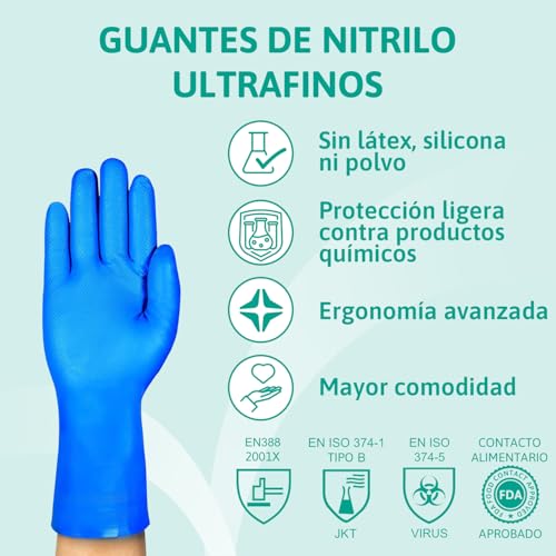 Ansell AlphaTec 37-310 Guantes de Nitrilo Reutilizables, Protección Química y Seguridad Alimentaria, Guantes de Trabajo Multiusos, Cocina y Limpieza del Hogar, Azul, Talla M (12 Pares) - imagen 2