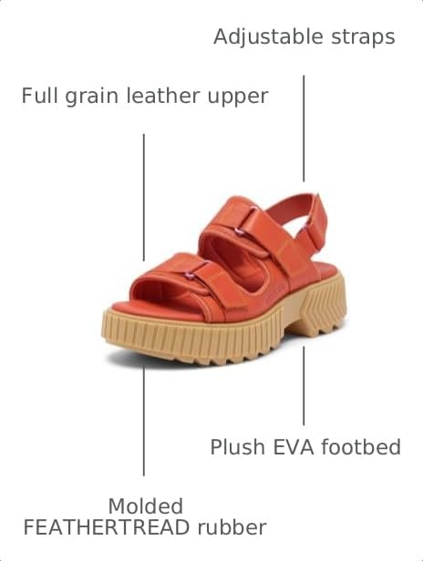 Image of Sorel Ona Ave Multistrap Mid Sandals