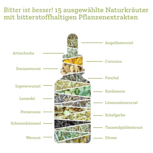BitterLiebe® Original Bitterstoffe Tropfen 50ml aus Die Höhle der Löwen - hochdosierte Bittertropfen nach Hildegard von Bingen - Made in Germany (3)