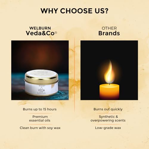 Image of Welburn Veda&Co Scented Wax Candle - Induces Positivity | Aromatherapy Travel Tin Candle for Home Decor & Relaxation | 100% Soy Wax | Long-Lasting 15 Hours Burn Time | 85gm Portable Jar Candle