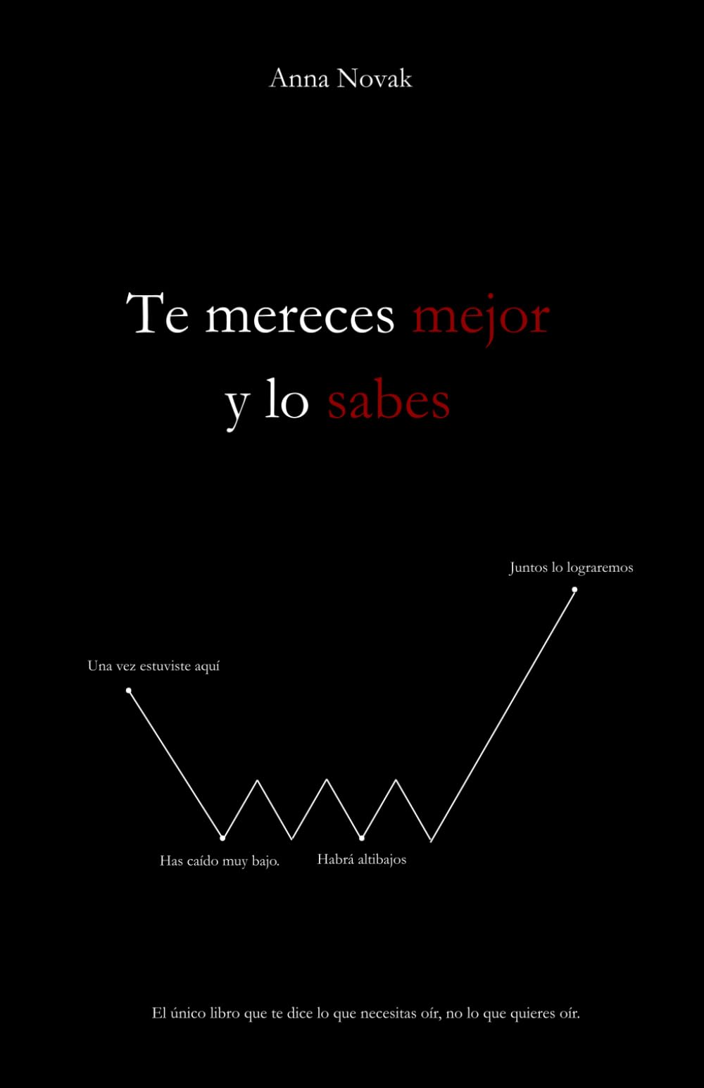 Te mereces mejor y lo sabes: Cómo dejar de aceptar menos, soltar a tu ex y reconstruirte después de una relación tóxica