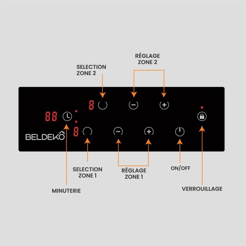 BELDEKO Plaque Vitrocéramique 2 Foyers Extra Plate Encastrable 3000W Commandes Tactiles Minuteur Sécurité Enfant