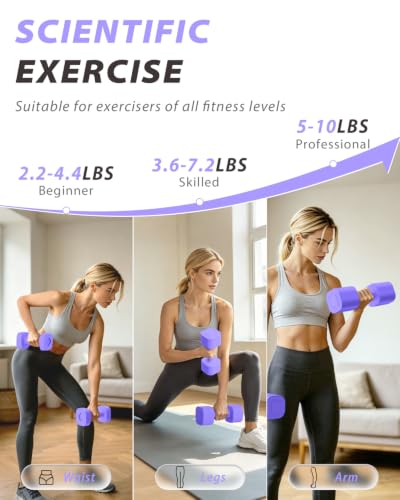 Image of Ragebby Adjustable Dumbbell Set of 2, Weights for Men and Women at Home