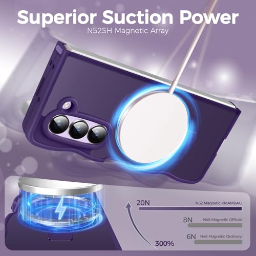 Image of Cute Wavy Magnetic Stand Case for Galaxy Z Fold 6 Fit for MagSafe, Purple