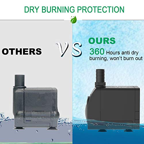 Knifel Submersible Pump 300Gph Ultra Quiet With Dry Burning Protection 6Ft High Lift For Fountains, Hydroponics, Ponds, Aquariums & More………… #TOP2